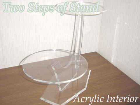 Two Steps of Stand